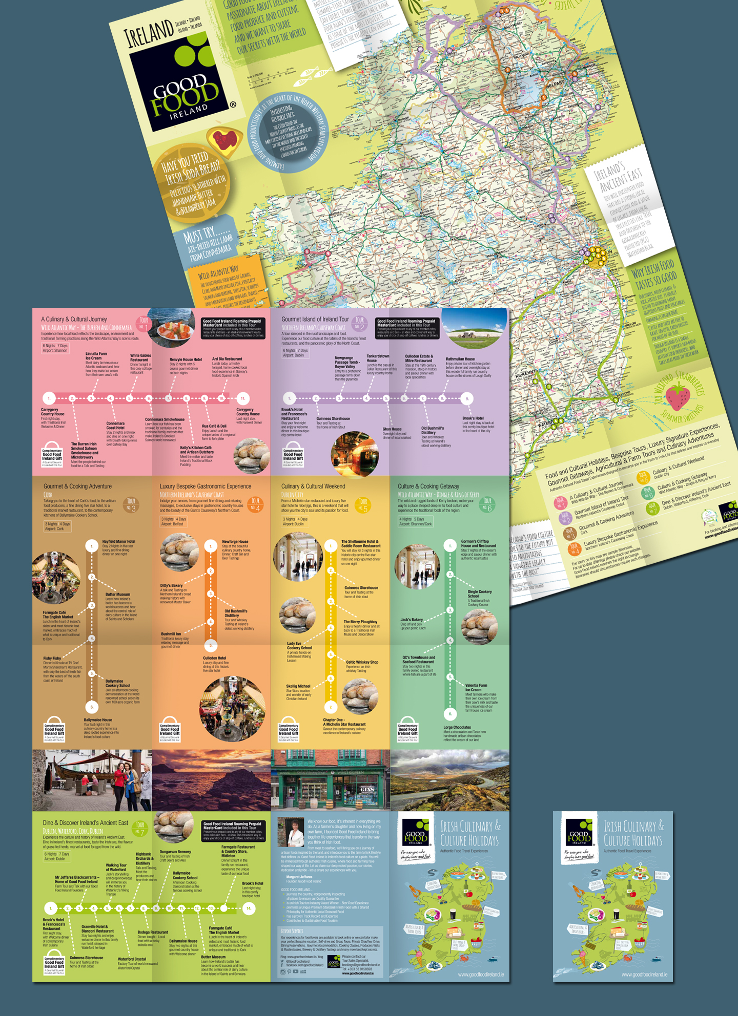 Illustrated food and tour map of Ireland