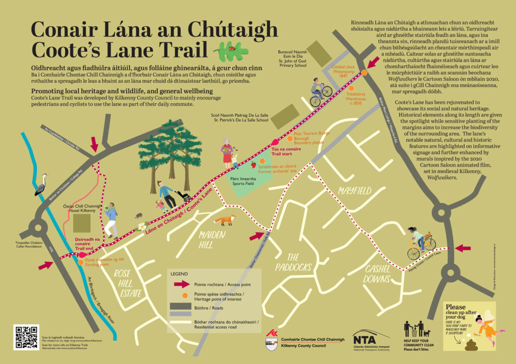 IIllustrated interpretive Panel.map Kilkenny