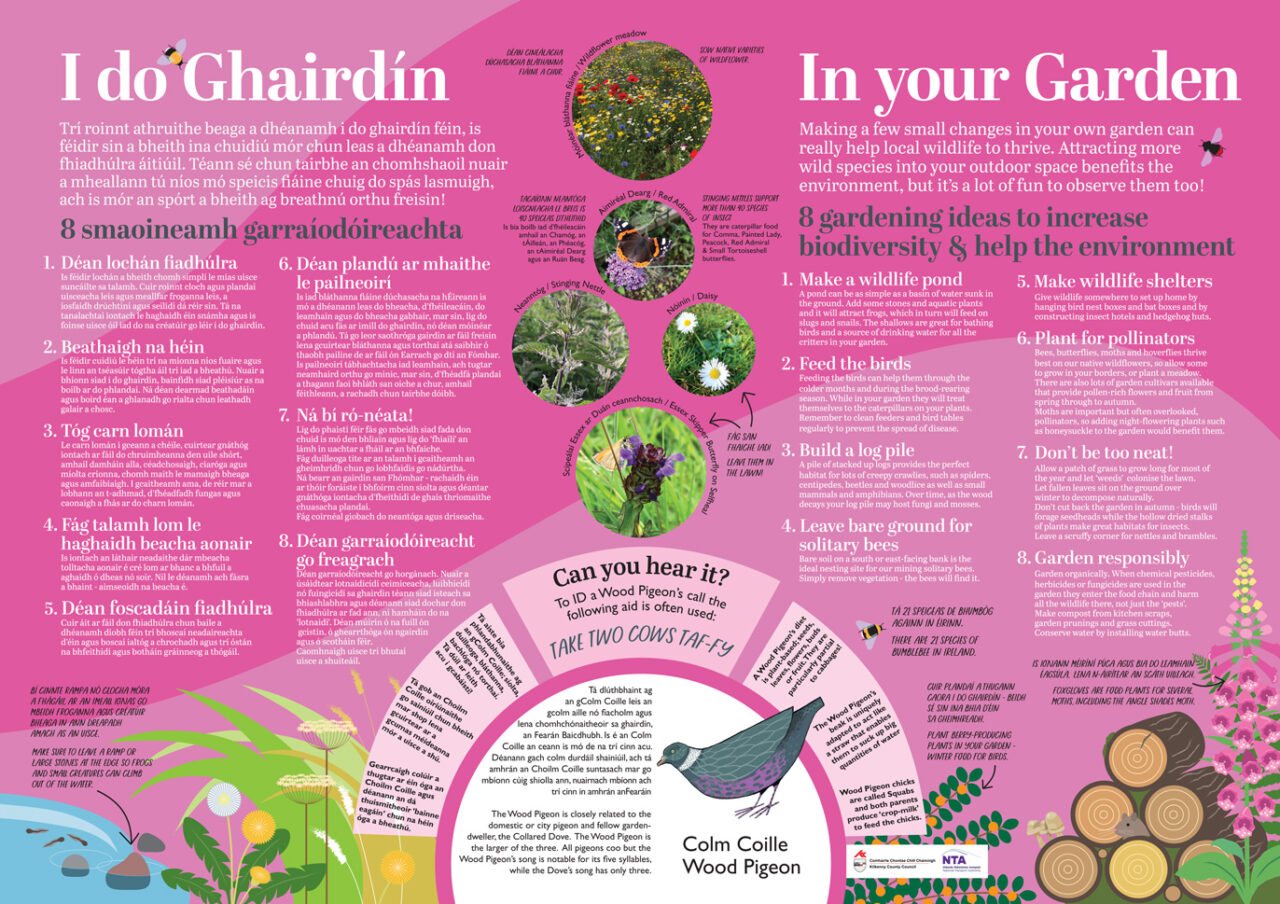 IIllustrated interpretive Panel Garden